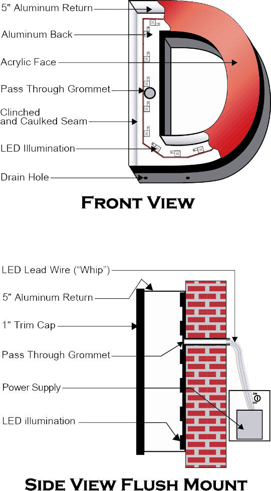 building wiring diagram pdf  | 541 x 978
